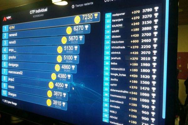 Resultados de la CTF individual