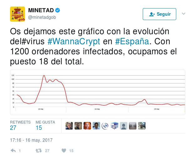 Here is the official statement from The NHS about the cyberattack.